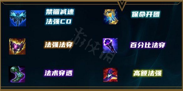 英雄联盟阿狸必出什么装备