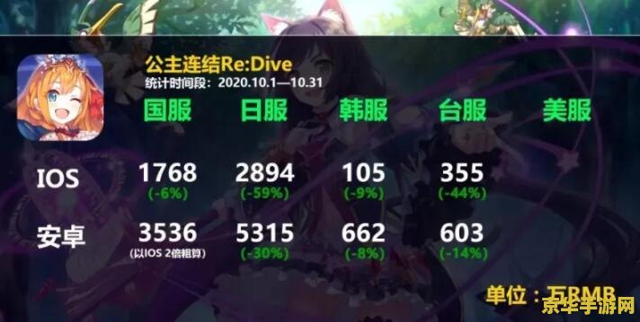 原神火本怎么激活图片