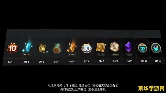 英雄联盟服务器上线时间
