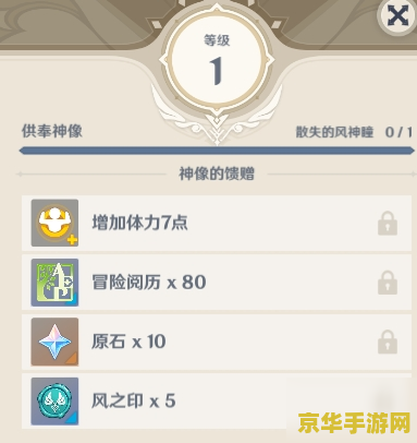 原神体力值上限