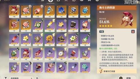 原神体力值上限
