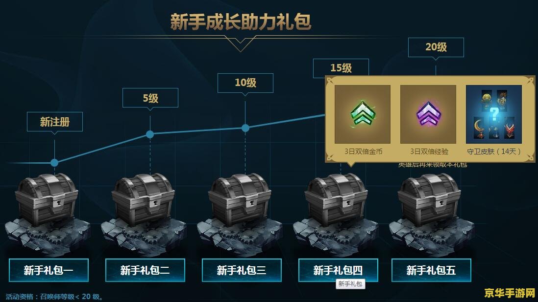 英雄联盟新手礼包要买吗