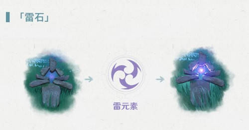 怎么刷原神雷石
