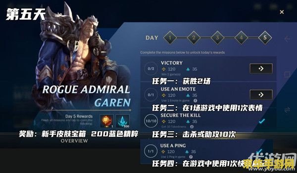 英雄联盟手游新手五选一