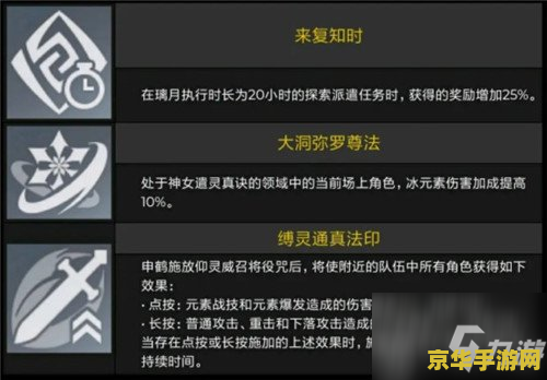 原神尤拉突破加什么属性