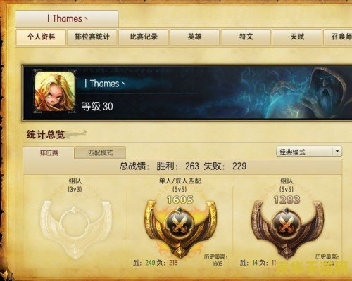 英雄联盟排位分段怎么排的