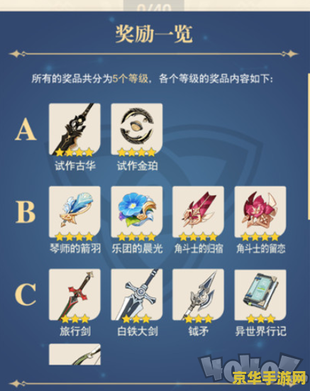原神抽卡道具怎么得到
