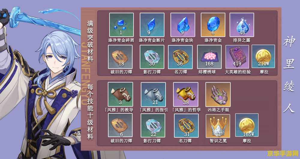 原神0命小鹿值得培养吗