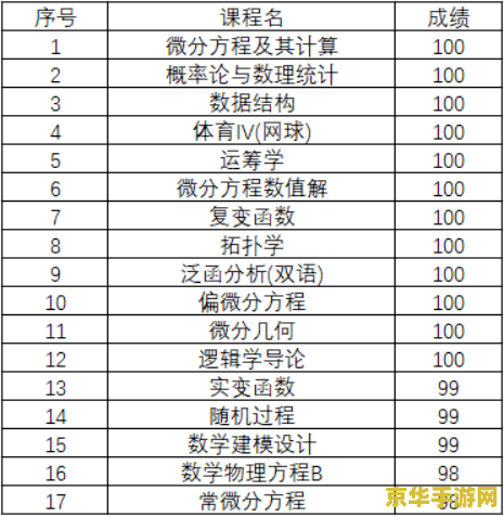 原神三勾玉的门怎么打开