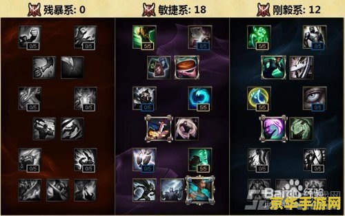 英雄联盟法师天赋点怎么点