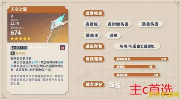 原神适配机型