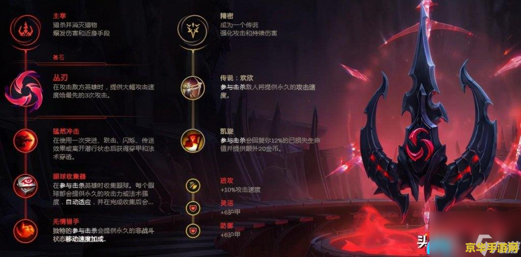 英雄联盟哲理的出装