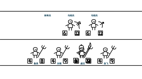 鼠绘三国模拟器截图1