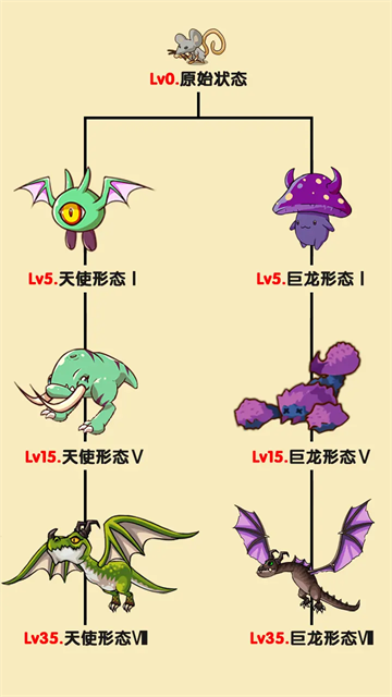 转生成为野蛮人截图4