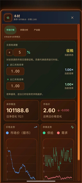 哈耶克的文明市场经济截图6