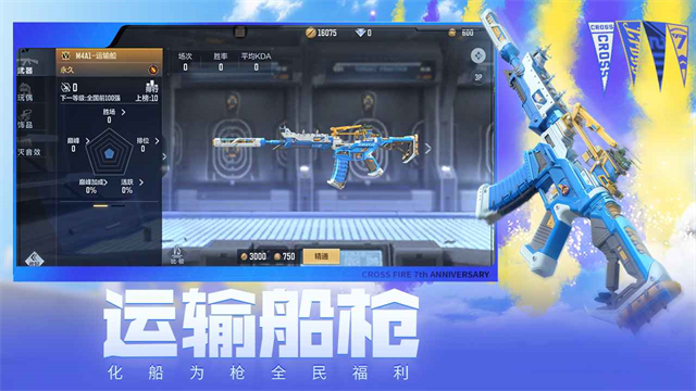 穿越火线截图1