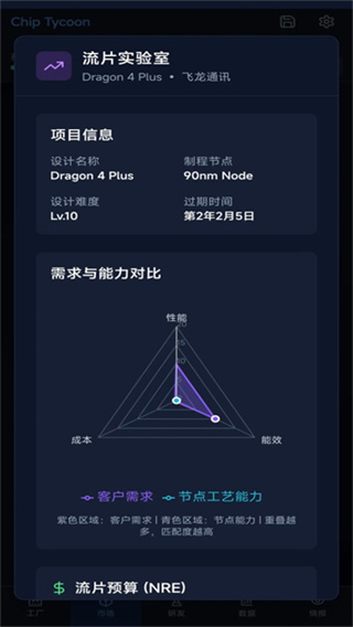 芯片大亨截图1