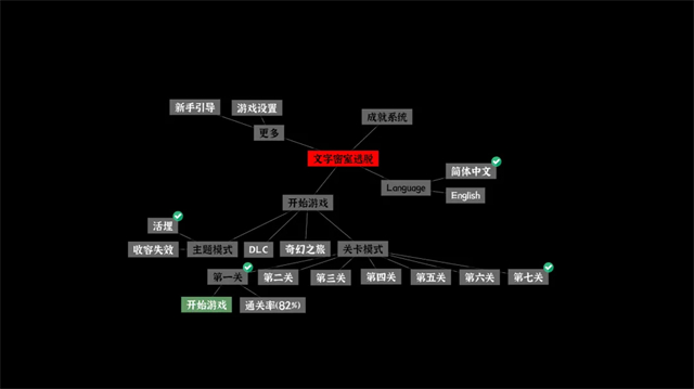 文字密室逃脱截图3