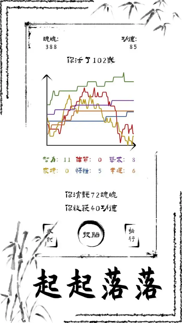投胎模拟器截图4