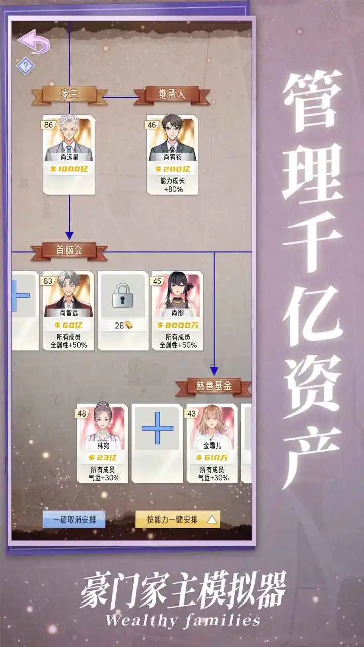 豪门家主模拟器截图1