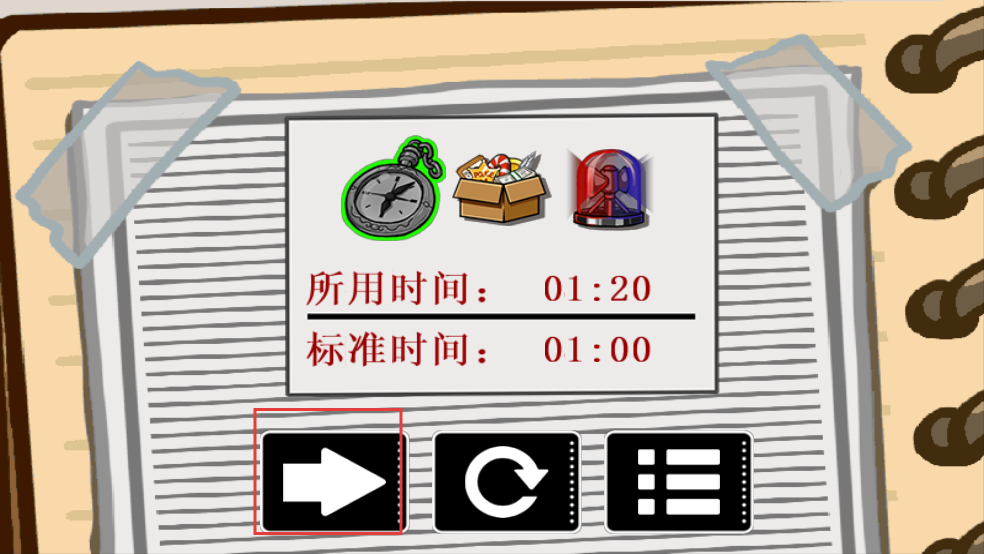 仨笨贼
