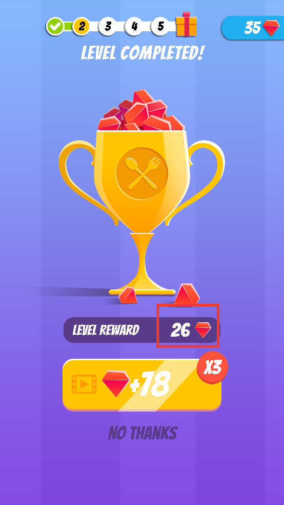 厨房逃生模拟器