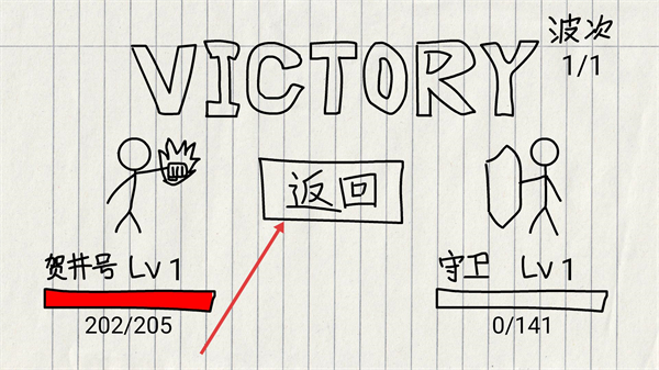 贺井号的奇妙冒险