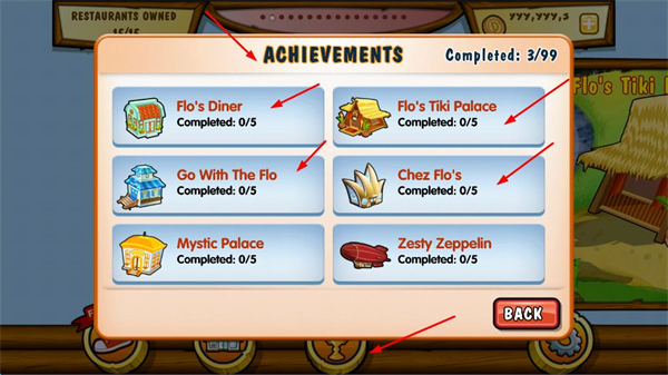 美女餐厅3怀旧版