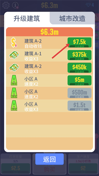 闲置光之城不减反增