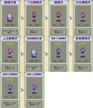 精灵世界种田