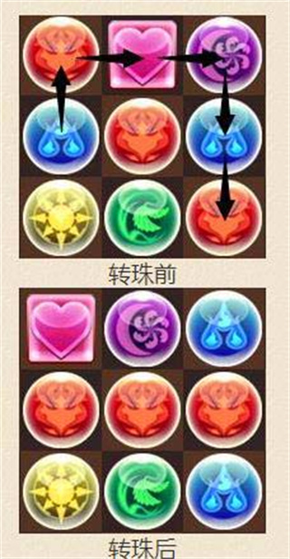 智龙迷城