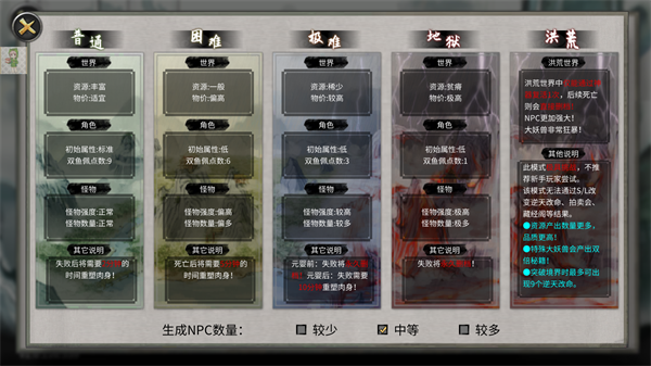 鬼谷八荒