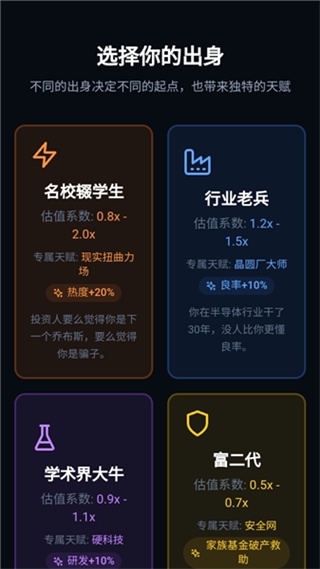 芯片大亨