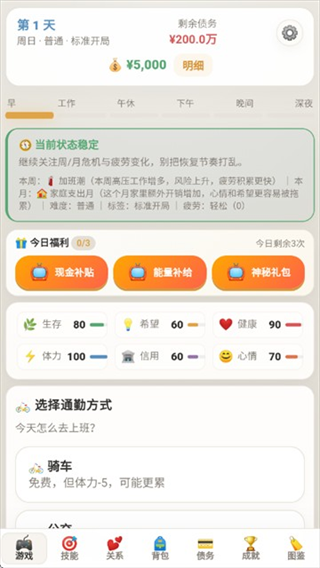 负产阶级