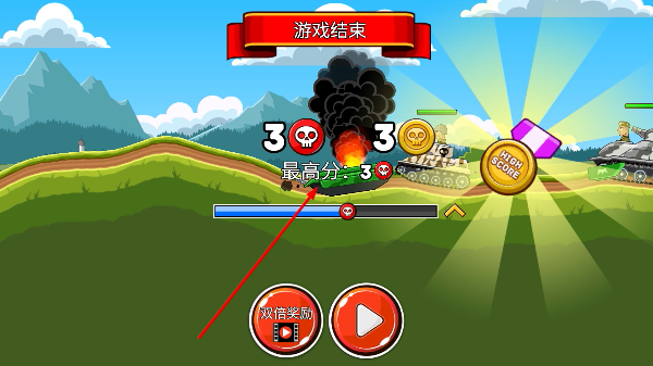 坦克兵团