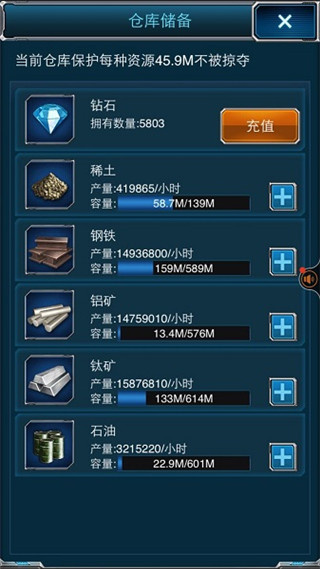 超级舰队