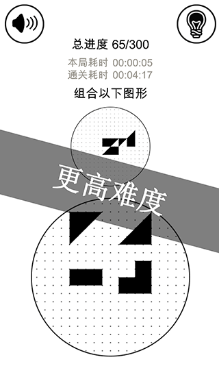 层叠消融