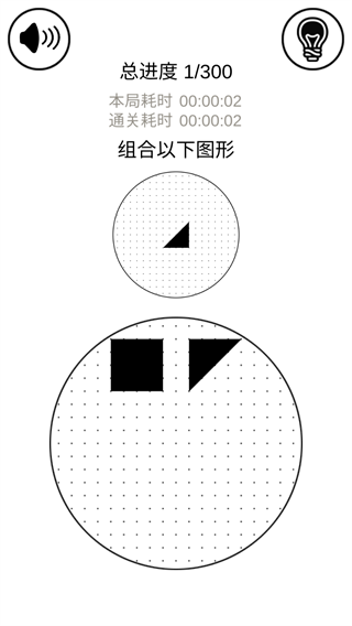 层叠消融