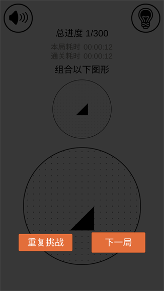 层叠消融