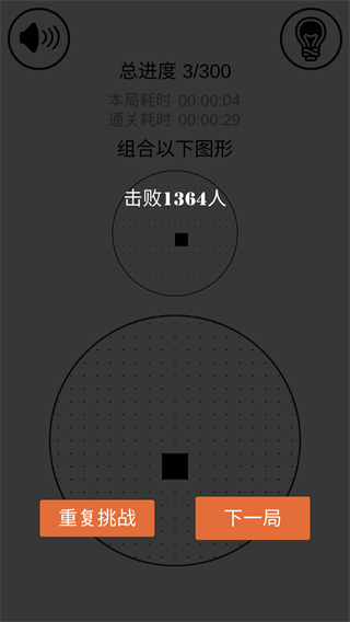 层叠消融