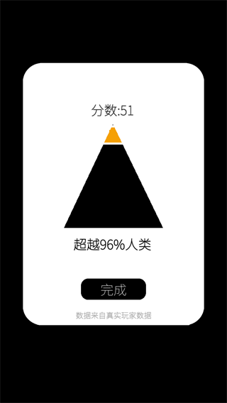 我的属性