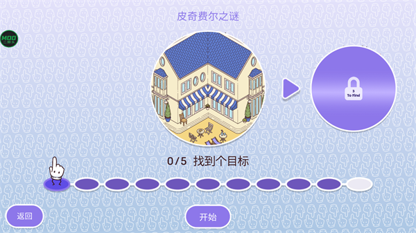 时代之下2发现