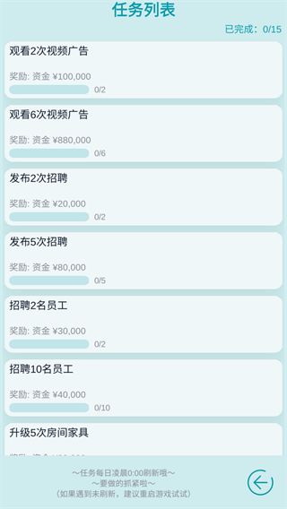 模拟经营大酒店