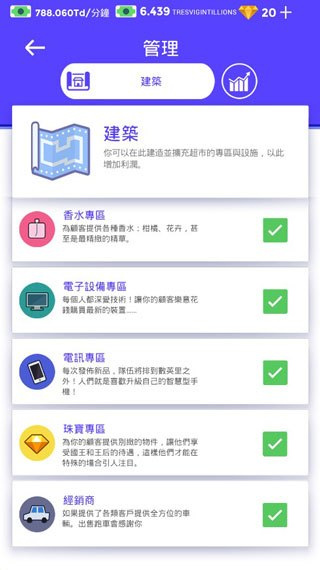 闲置超市大亨官方版